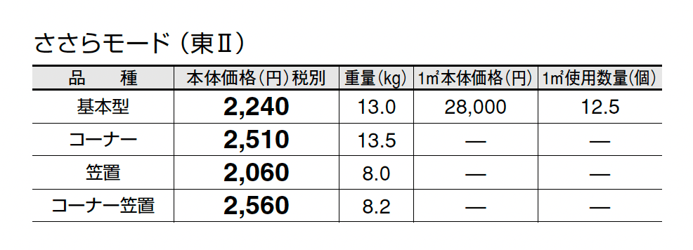 ささらモード_価格_2