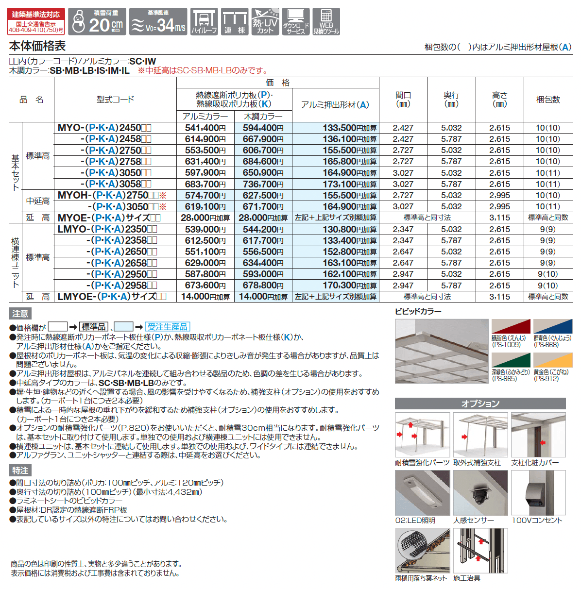 マイポートOrigin(オリジン) 基本タイプ_価格_1