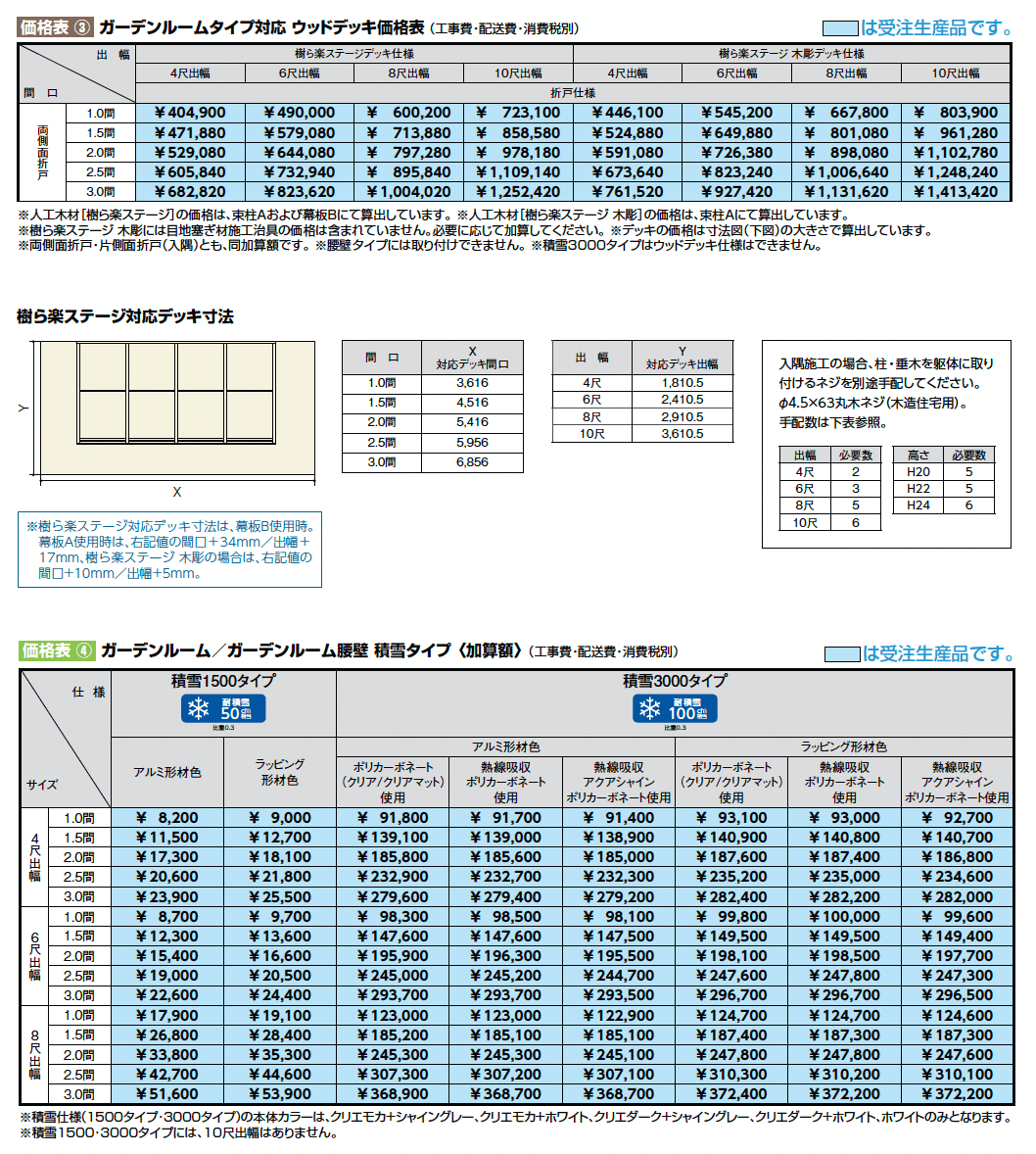 ココマ ガーデンルーム腰壁タイプ(湿式工法)_価格_2