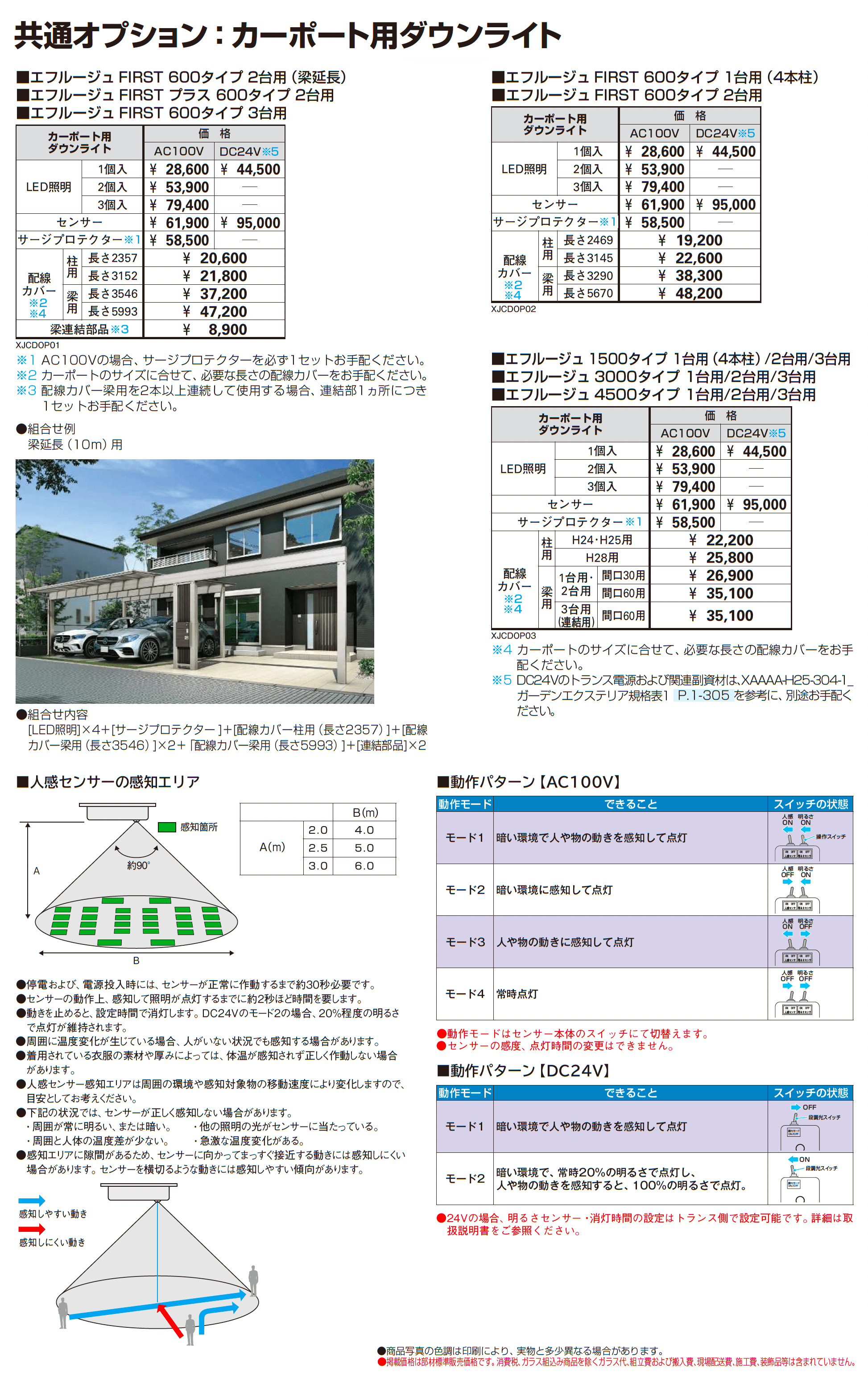 エフルージュ FIRST 600タイプ 1台用(4本柱・単体)_価格_4