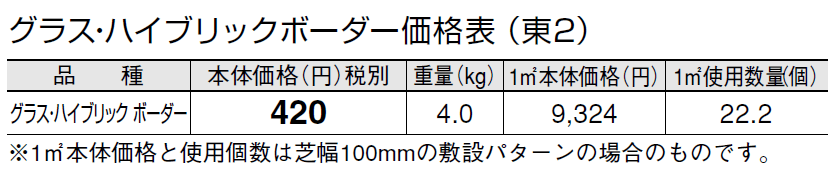 グラス・ハイブリックボーダー【2024年版】_価格_2