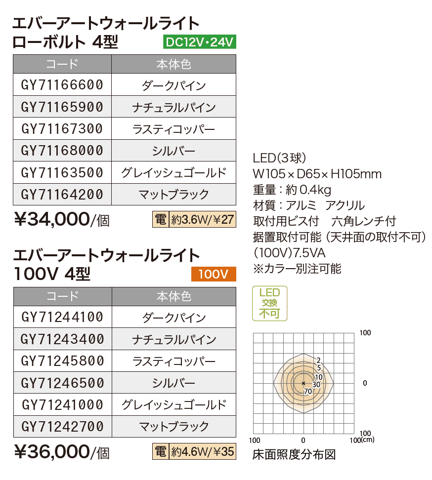 エバーアートウォールライト 4型【2024年版】_価格_1
