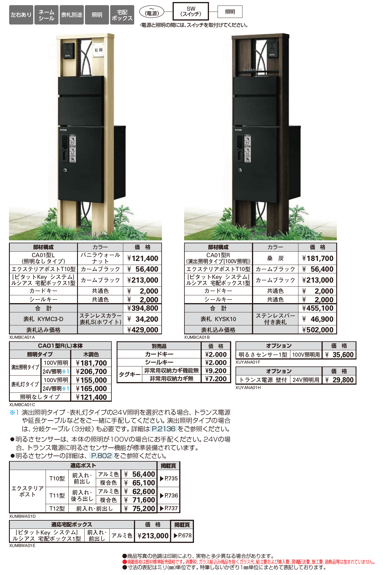 ルシアス ポストユニット CA01型 鋳物パネル_価格_1