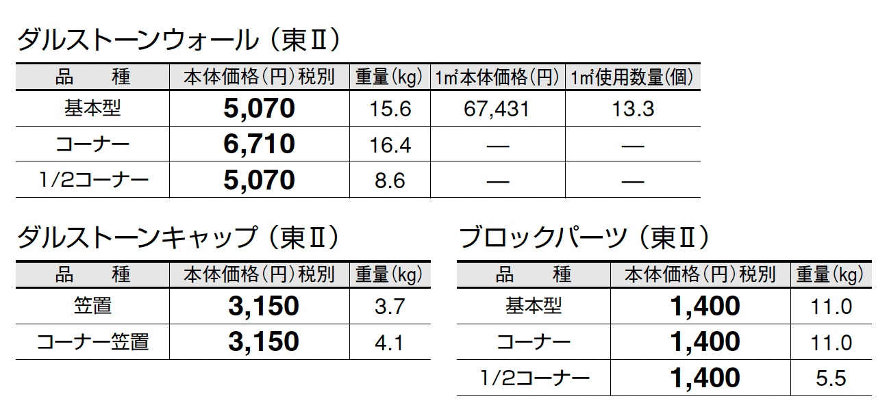 ダルストーンウォール_価格_2