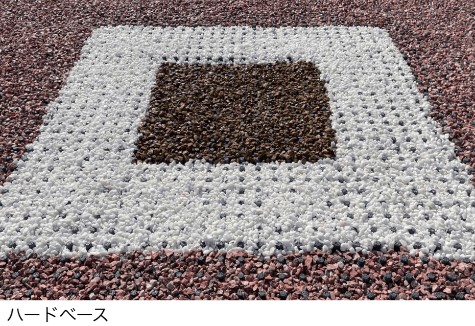 メイクランドの「グラベルキーパー」