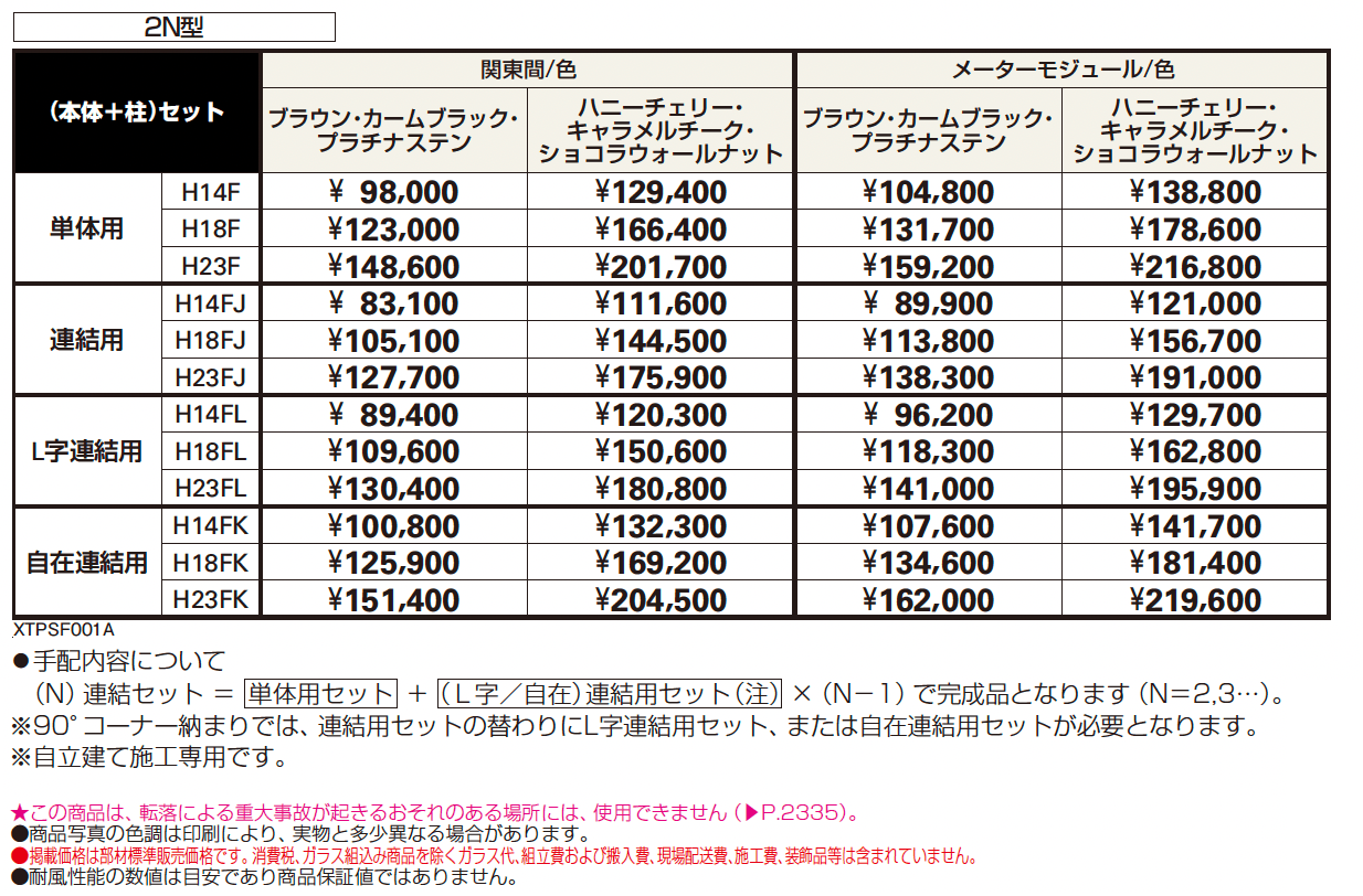リレーリア フェンス2N型【2024年版】_価格_1