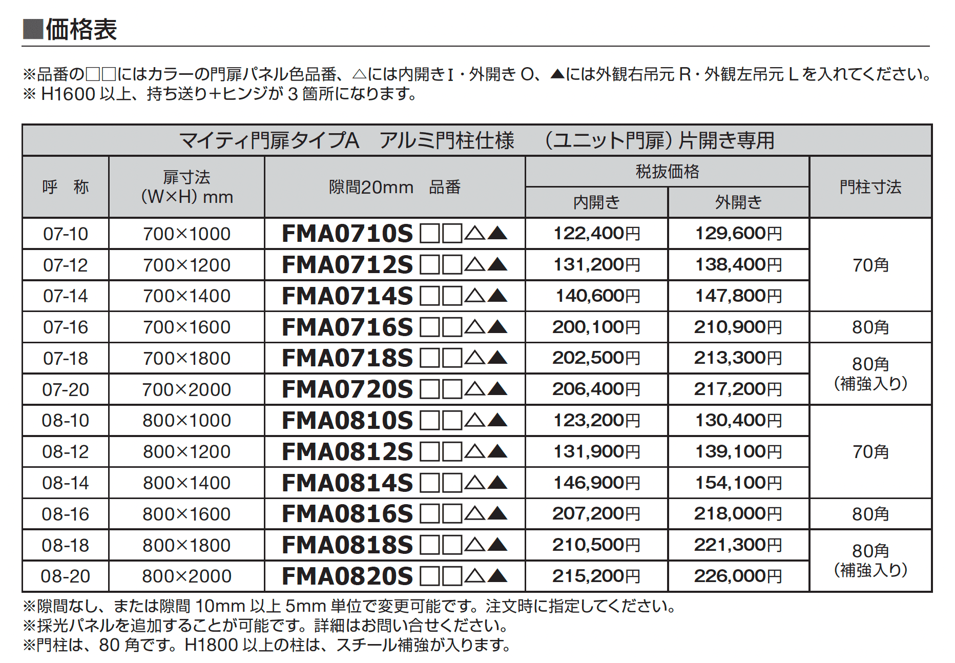 マイティ門扉タイプA【2024年版】_価格_1