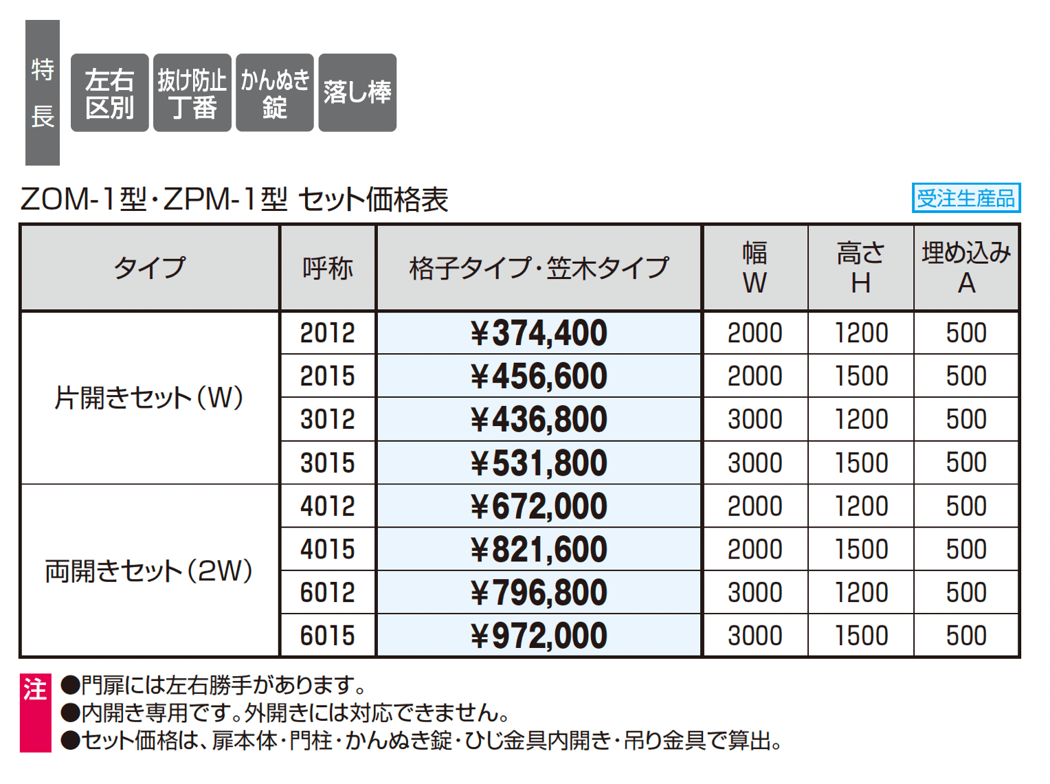 フレラージュ 笠木タイプ かんぬき錠_価格_1