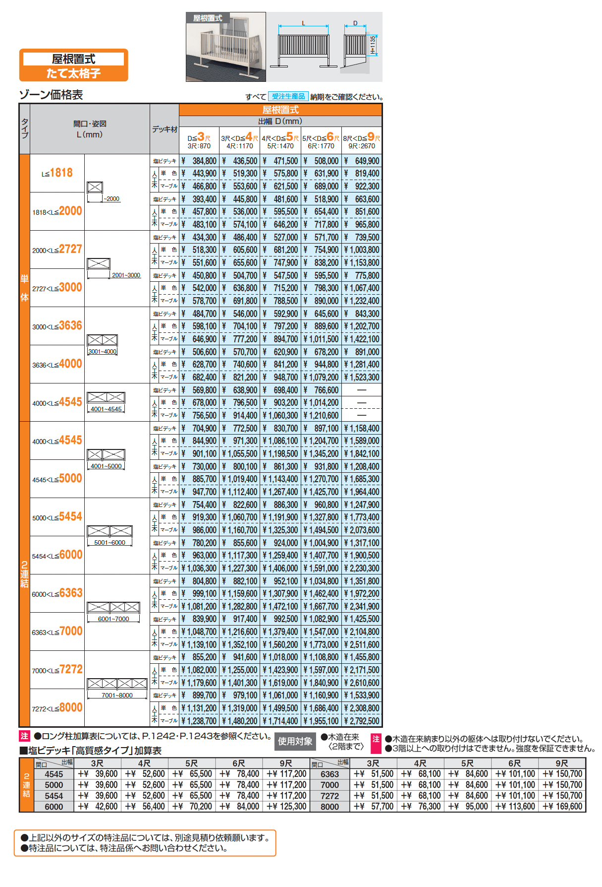 オルネ特注品(屋根置式 たて太格子)_価格_1