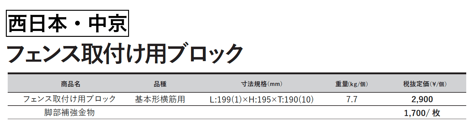 フェンス取付け⽤ブロック【2023年版】_価格_2
