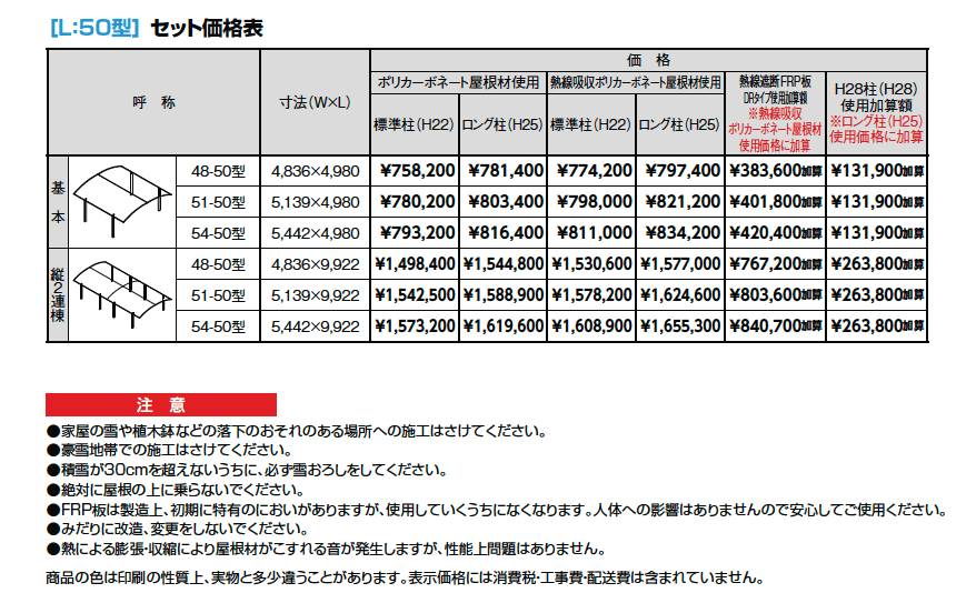 フーゴR900 2台用【2024年版】_価格_1