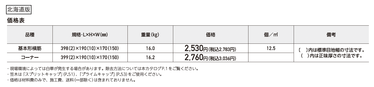スレンダーリブ170【2025年版】_価格_2