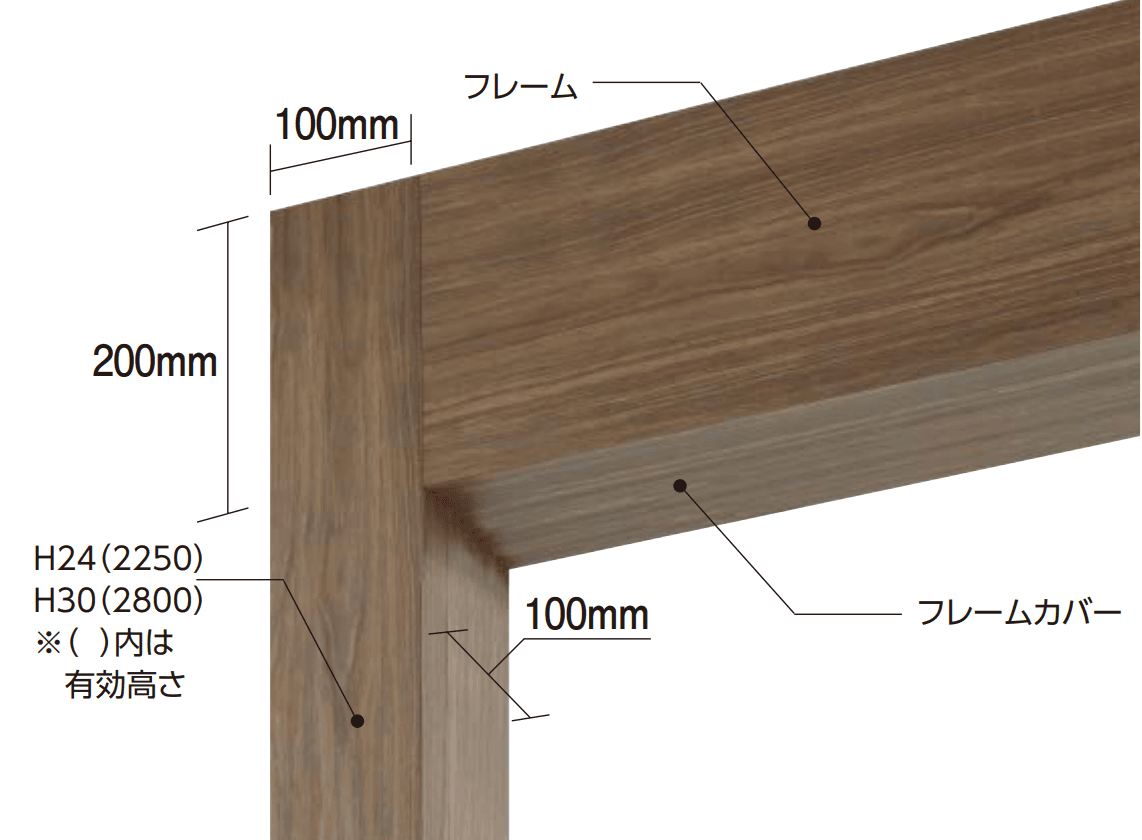 タカショーの「ホームヤードルーフ®システム フレーム」のサブ画像1