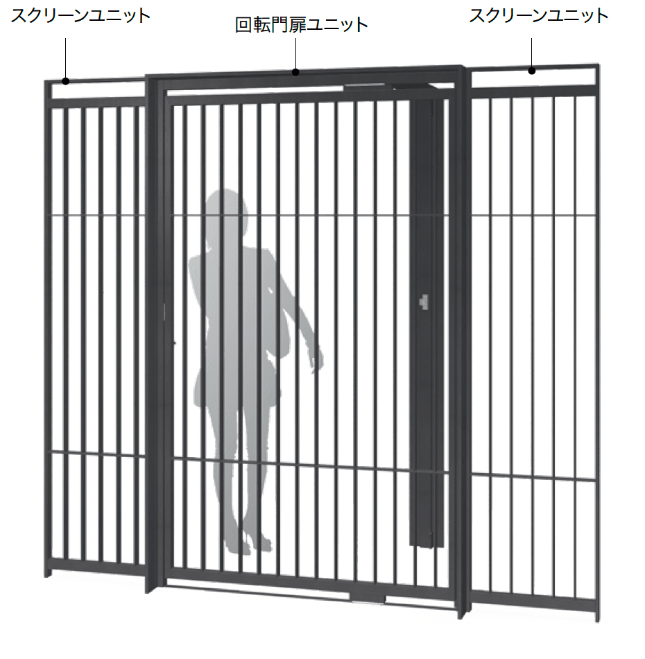 オンリーワンクラブの「ピルエット 回転門扉ユニット【2024年版】」のサブ画像3