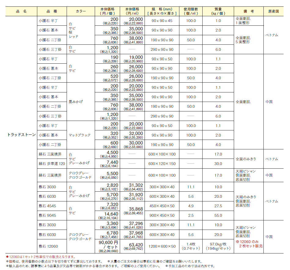 トラッドストーン【2024年版】_価格_1