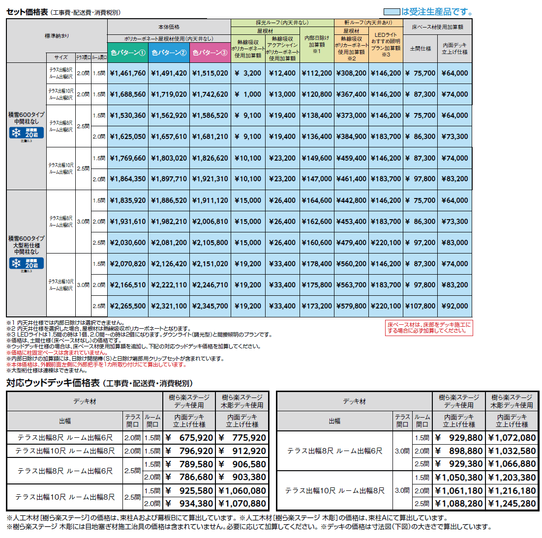 ジーマ 軒プラスFR/軒プラス FL【2024年版】_価格_1