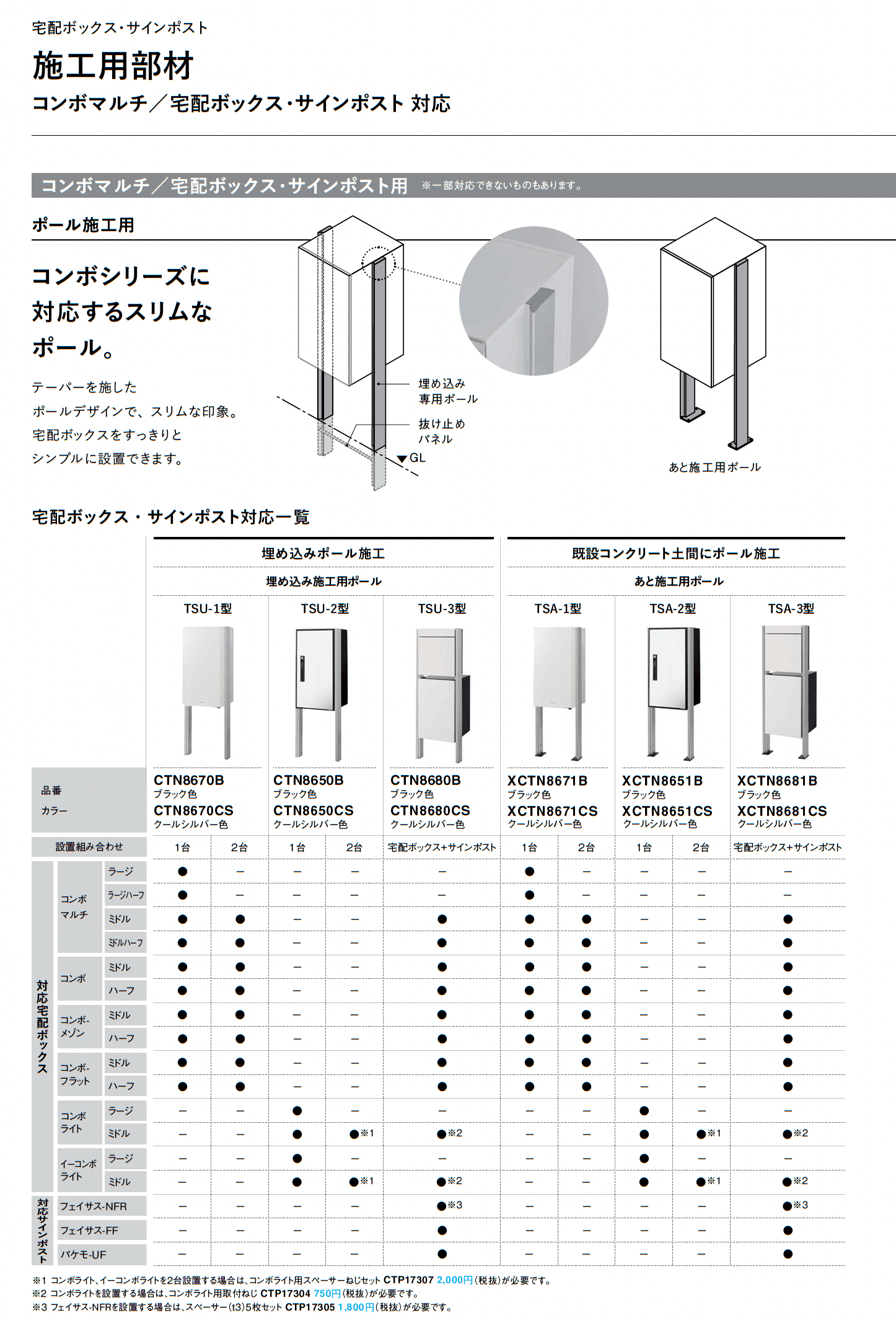 フェイサス-FF フラットタイプ_価格_3
