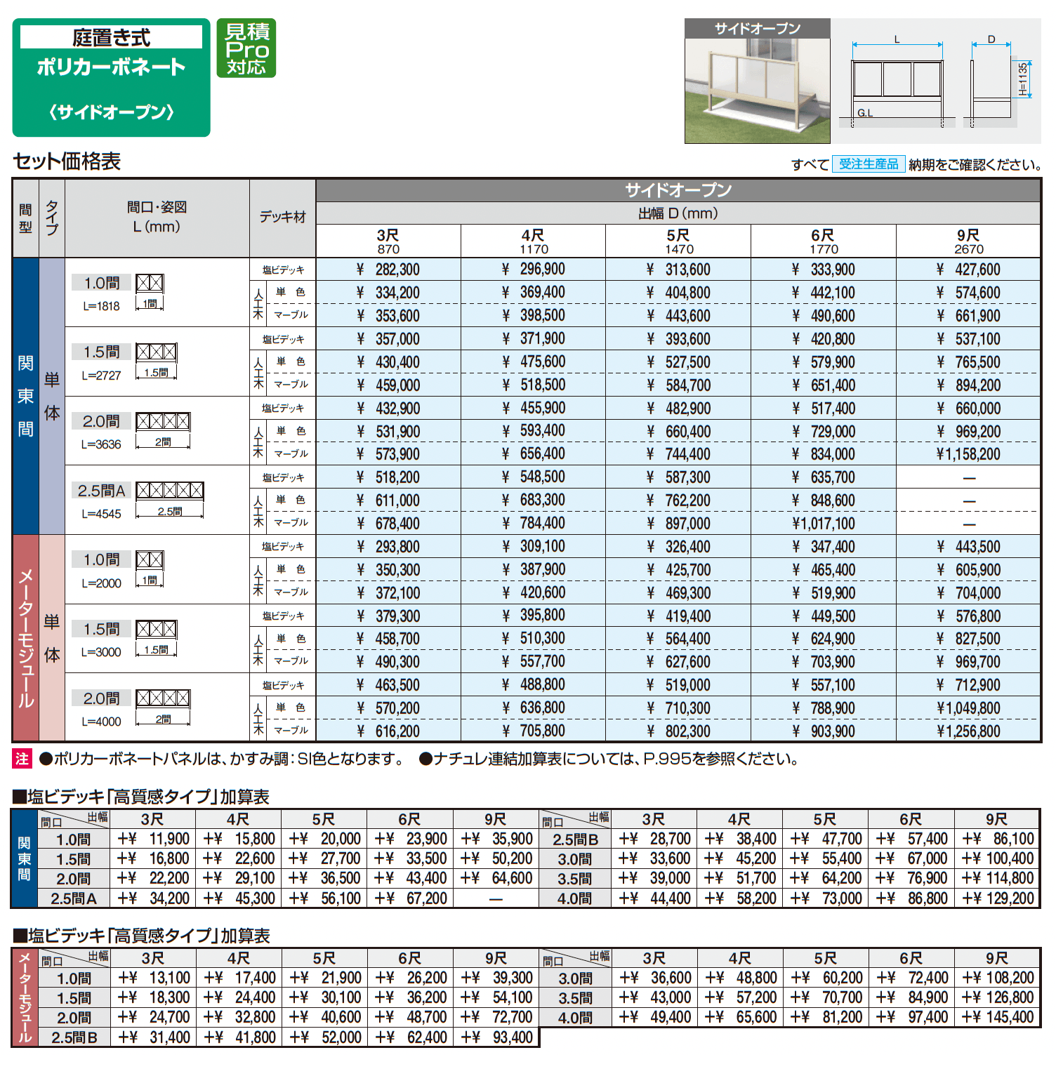 オルネ(庭置き式 ポリカーボネート〈サイドオープン〉)【2025年10月価格改訂版】_価格_1