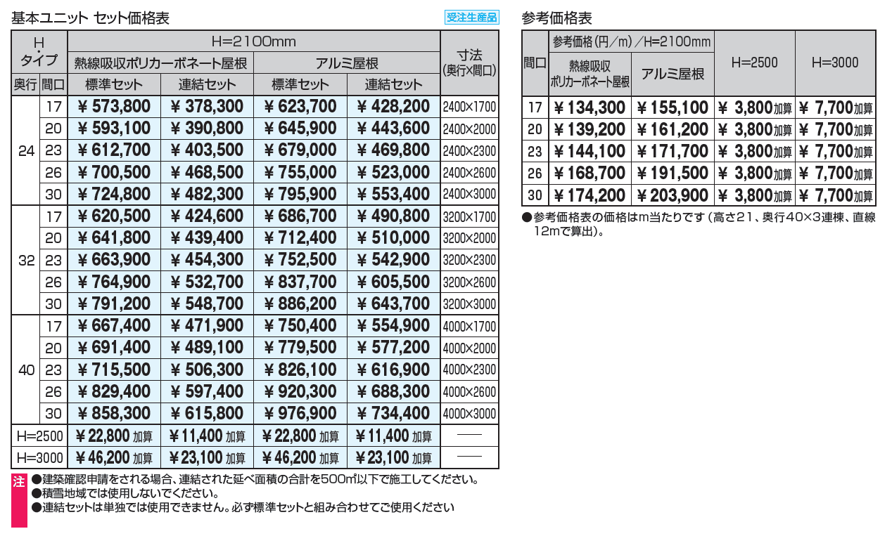 レイロード 両支持タイプ 基本ユニット_価格_1