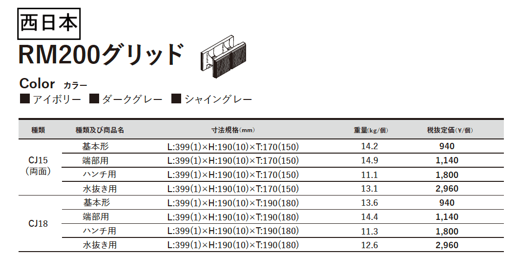 RM200グリッド【2023年版】_価格_2