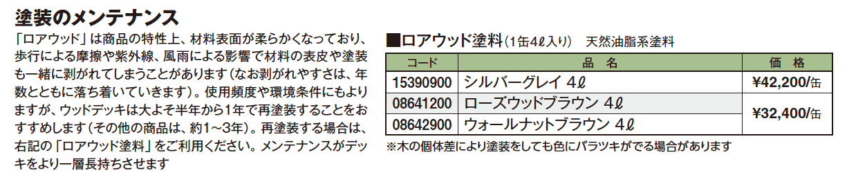 ロアウッド部材【2024年版】_価格_2