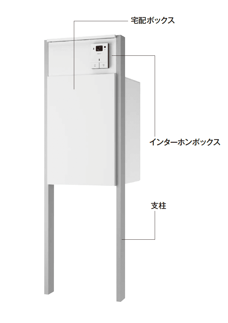 エクシスランドの「ナスタボックス+ポスト 門柱ユニットタイプ」