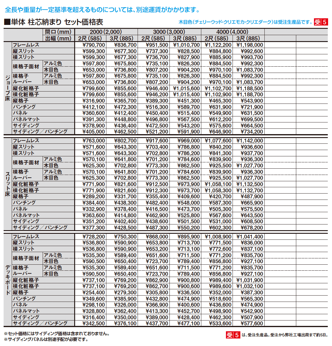 ビューステージ Sスタイル メーターモジュール 柱芯納まり_価格_1