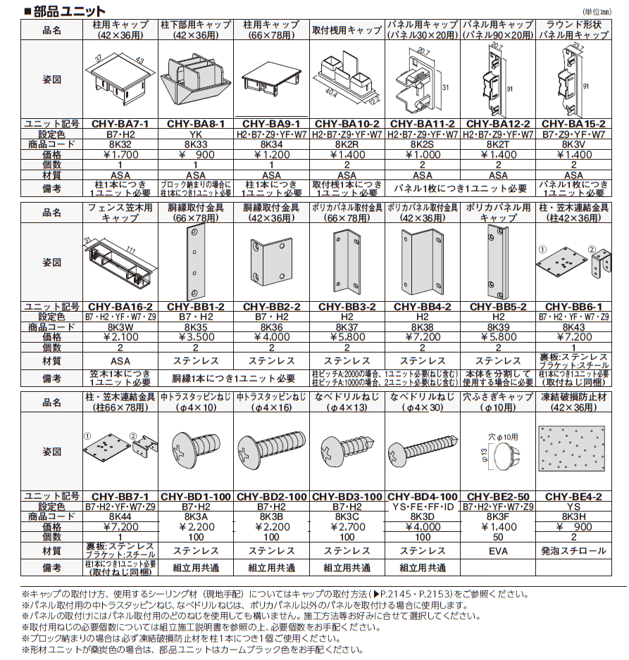 カスタマイズパーツ フェンス材・フェンス笠木【2024年版】_価格_2