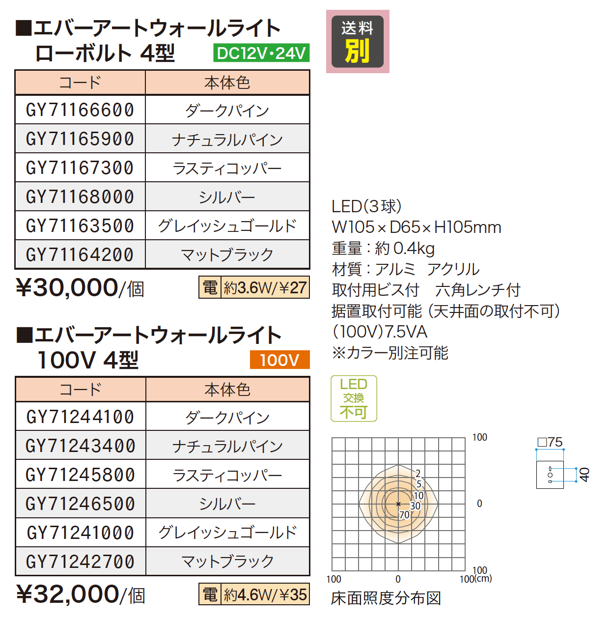 エバーアートウォールライト 4型【2023年版】_価格_1