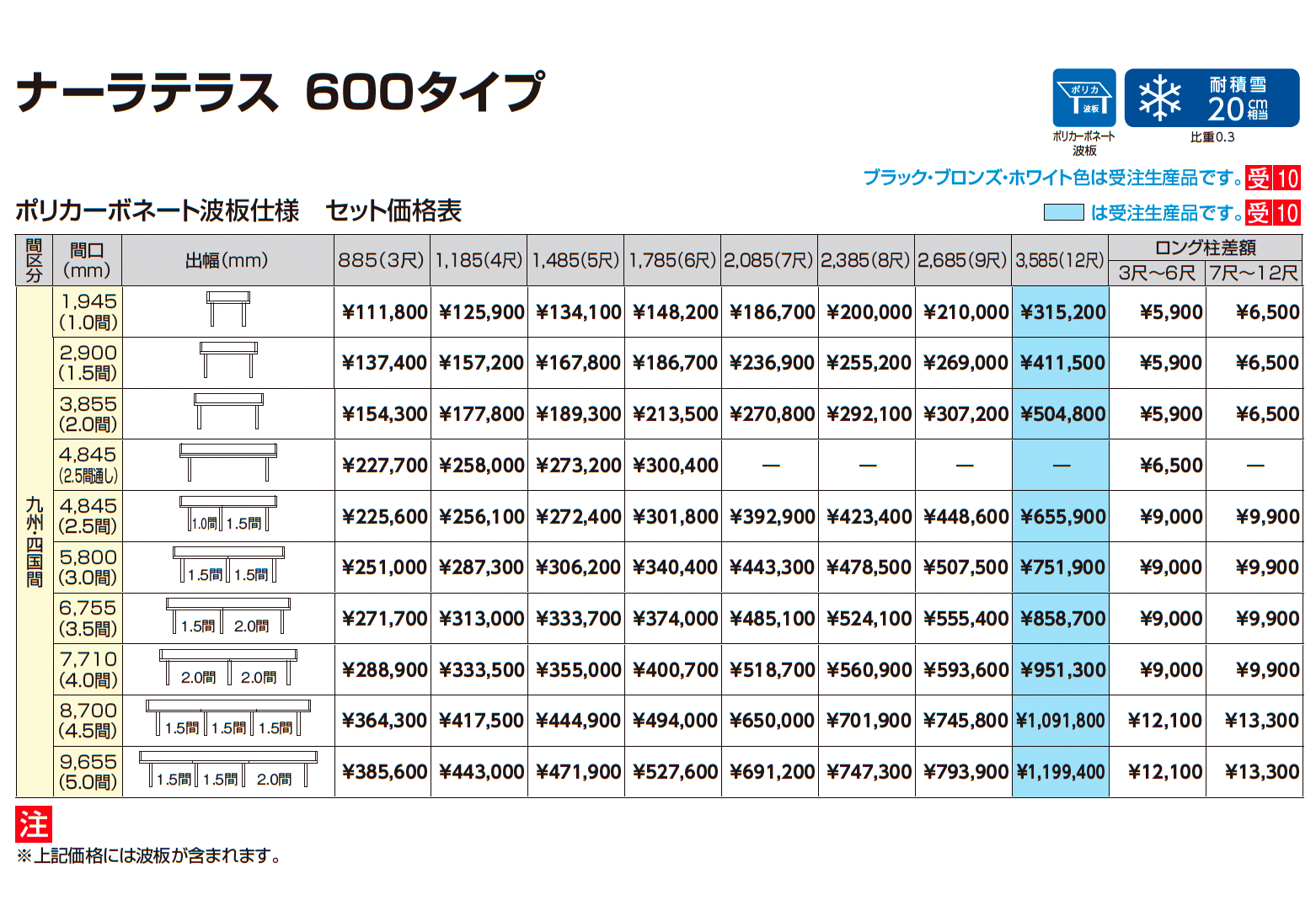 ナーラテラス 九州・四国間_価格_1