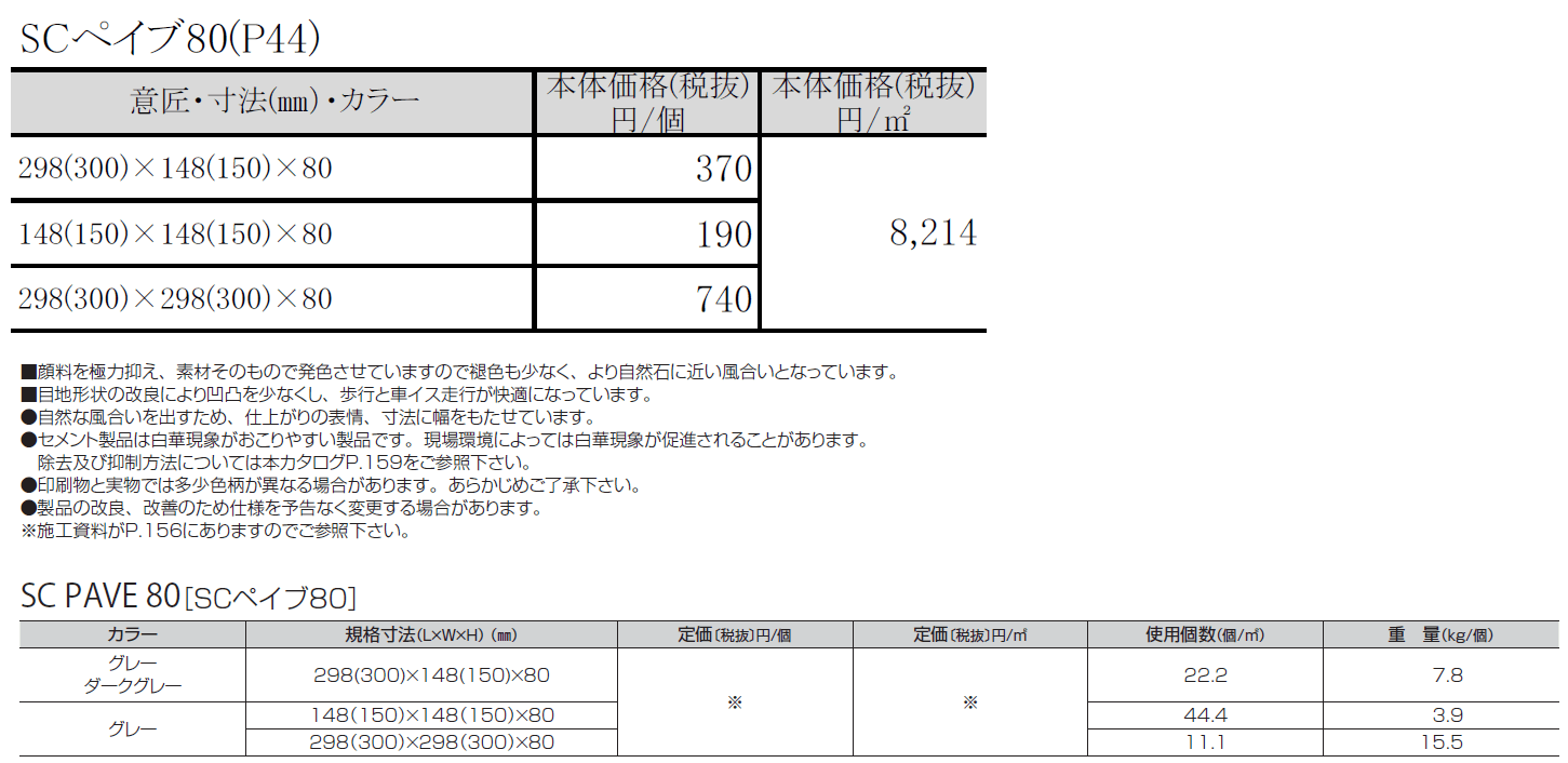 SCペイブ80【2024年版】_価格_1
