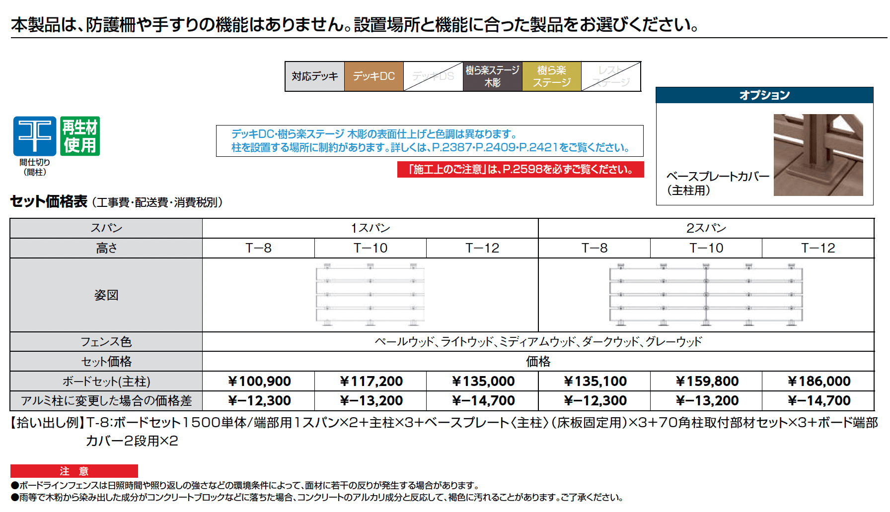 ボードラインフェンス_価格_1
