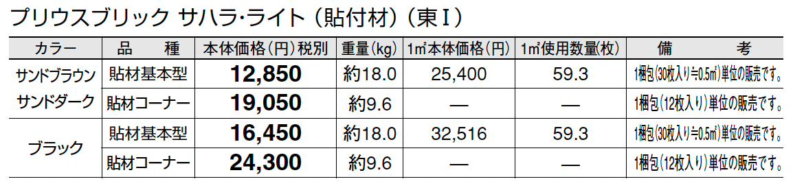 プリウスブリック サハラ・ライト(貼付材)_価格_1