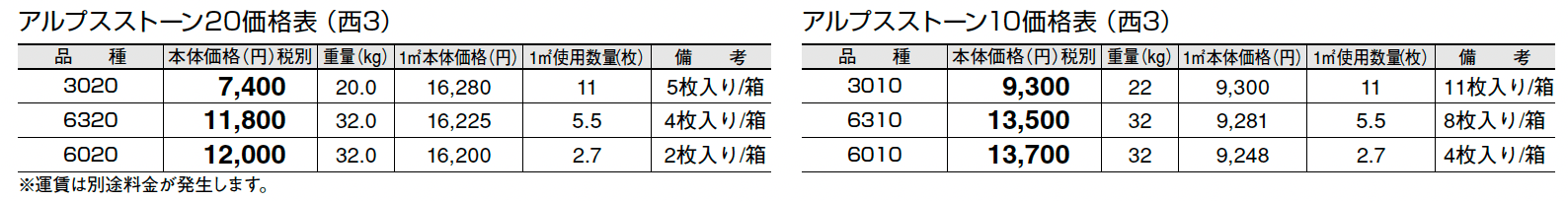 アルプスストーン 20/アルプスストーン 10【2024年版】_価格_5