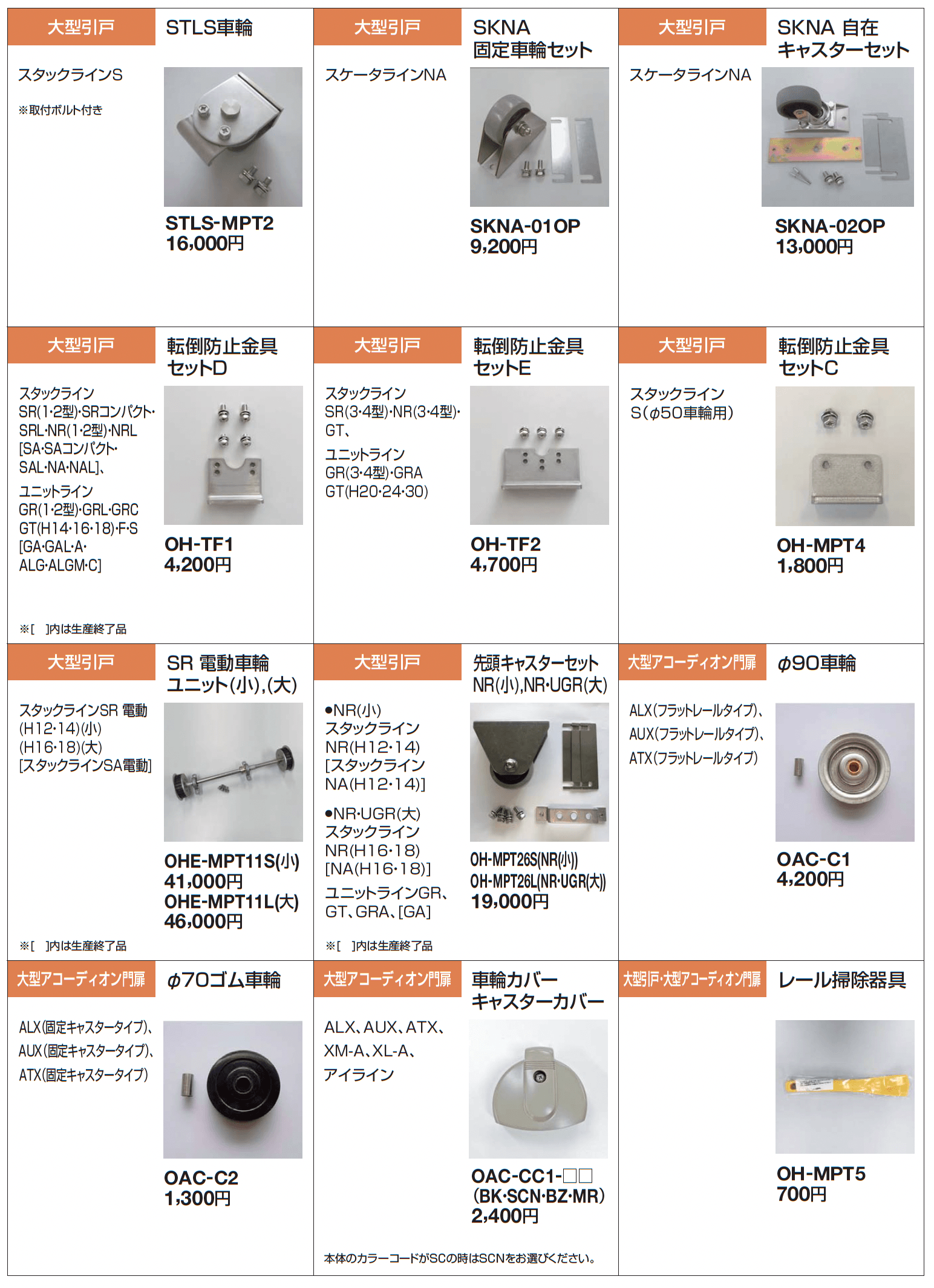 補修部品 キャスター・車輪【2025年版】_価格_2