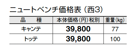 ニュートベンチ【2024年版】_価格_5