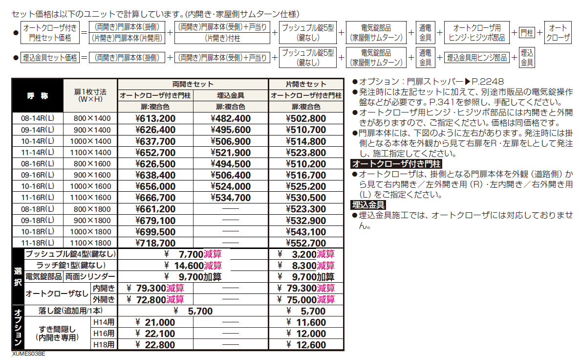 電気錠付共用門扉 ルシアス 門扉S04型【2024年版】_価格_1