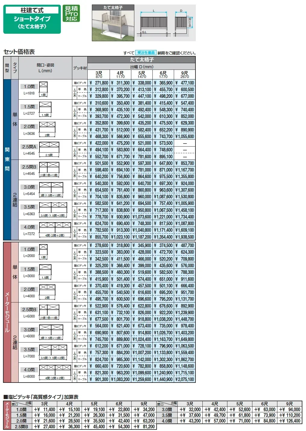 オルネ(柱建て式 ショートタイプ〈たて太格子〉)_価格_1