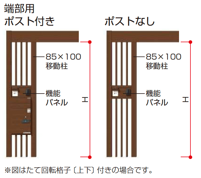 YKK APの「リレーリア 機能パネル 横型タイプ〈W393〉(ルーフフレーム用)【2023年版】」のサブ画像6
