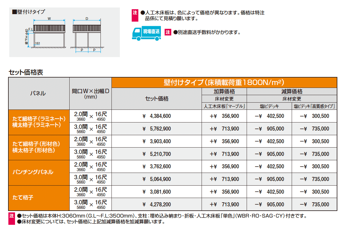 グランフローア 壁付けタイプ_価格_1