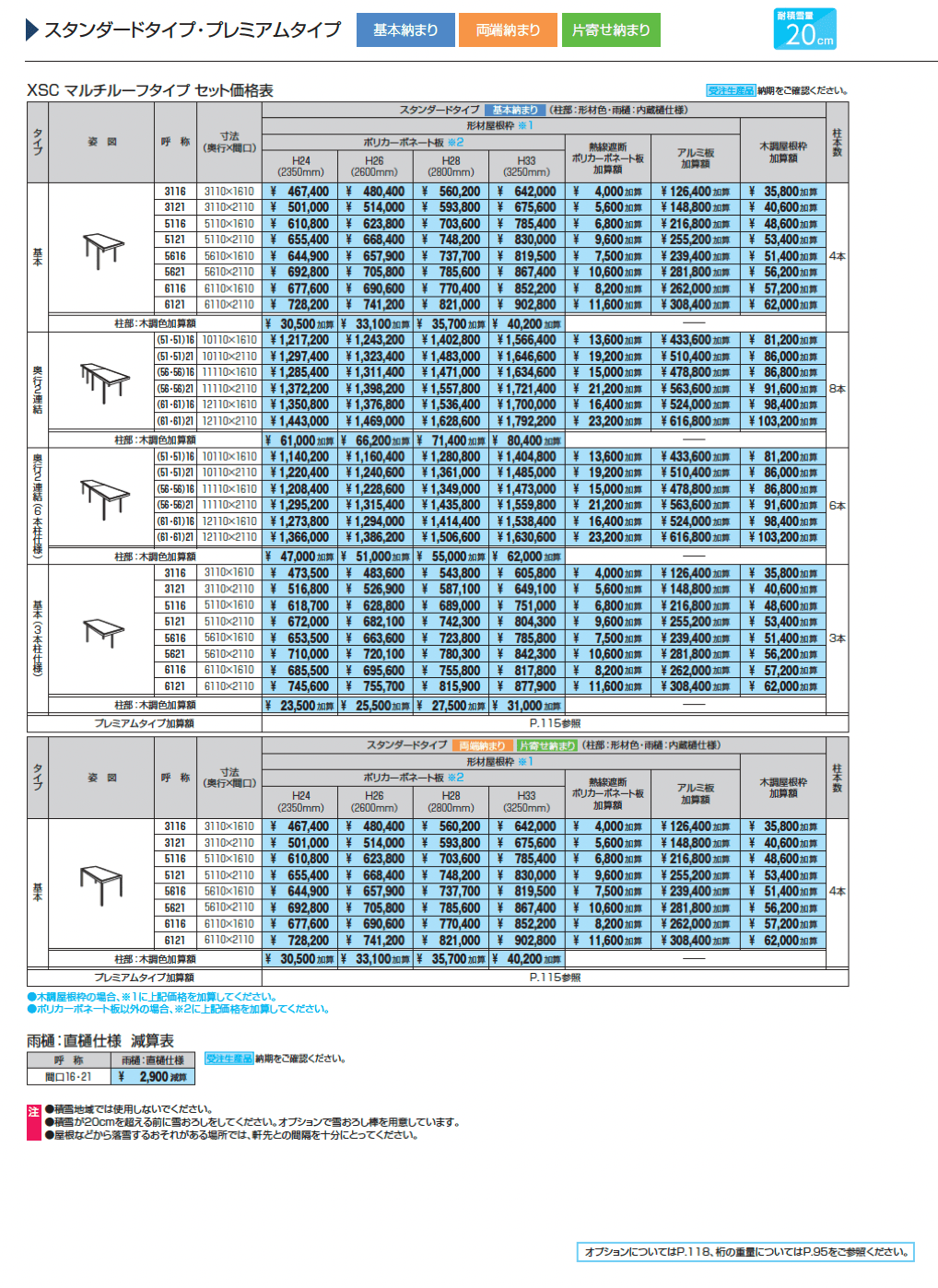 X.スタイル/クロス.スタイル カーポート_価格_5