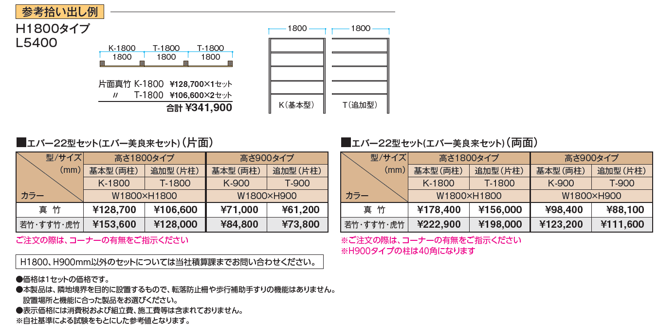エバー22型セット(エバー美良来®︎セット)【2024年版】_価格_1
