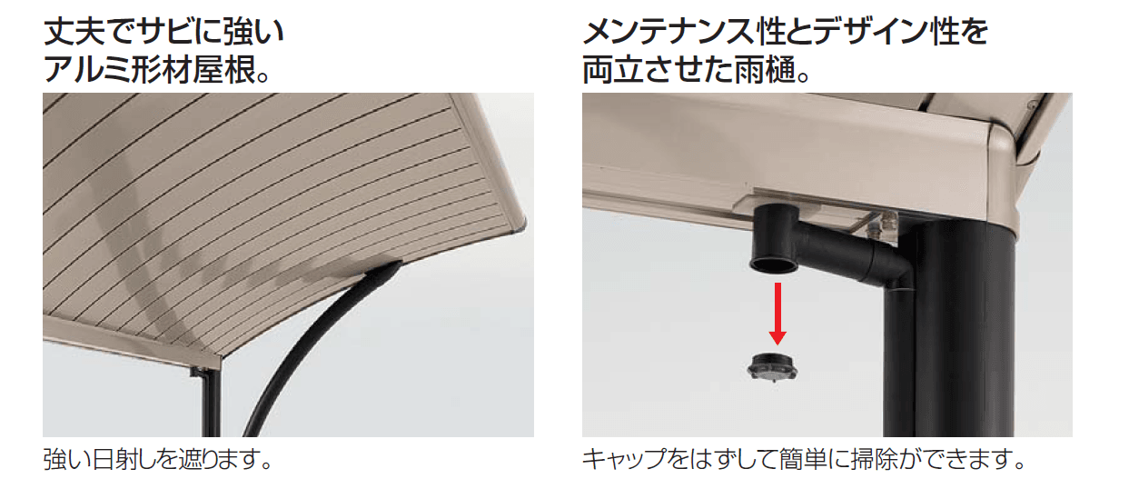 四国化成の「サイクルポート SY-R【2024年版】」のサブ画像2