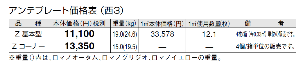 アンテプレート【2024年版】_価格_5