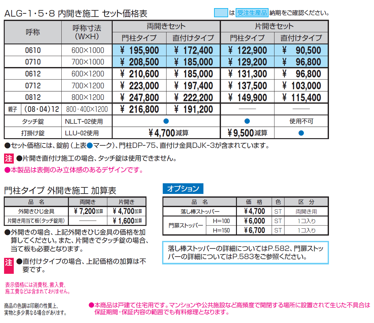 ファンセル1型【2024年版】_価格_1