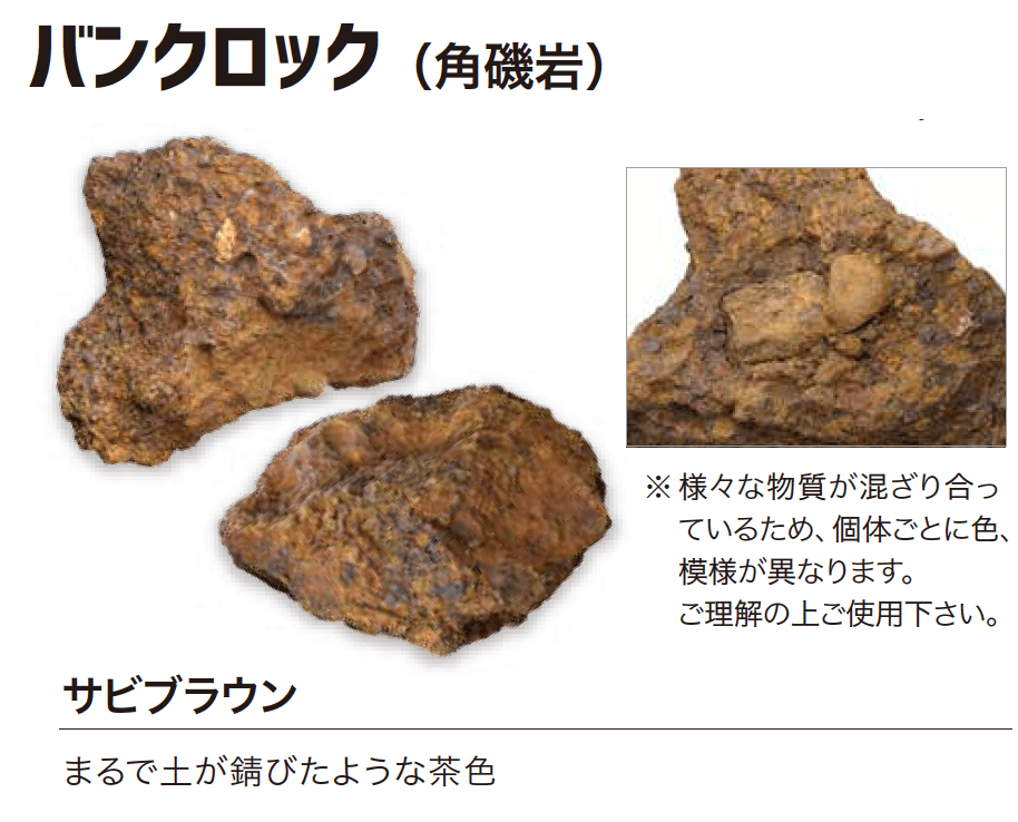 ゆとりの「バンクロック【2023年版】」のサブ画像4