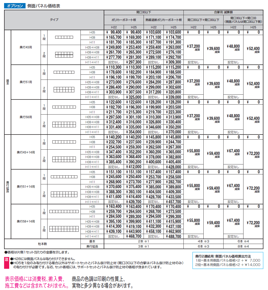 セルフィ(側面パネル)【2024年版】_価格_1