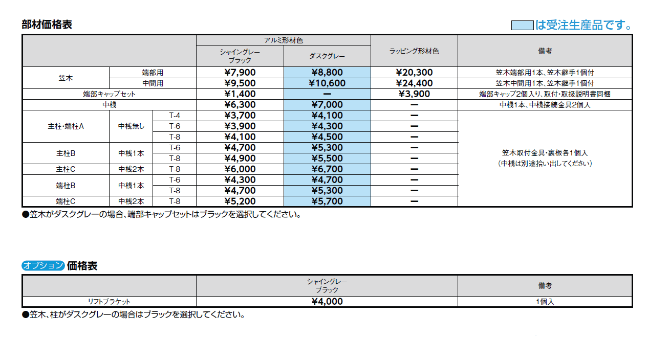 フェンスAL(フレームフェンス)【2024年版】_価格_1