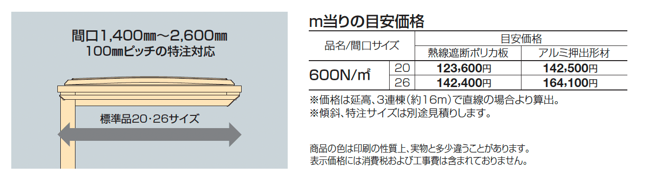ソリッドルーフFLタイプ 柱間ピッチ5000m【2025年版】_価格_1