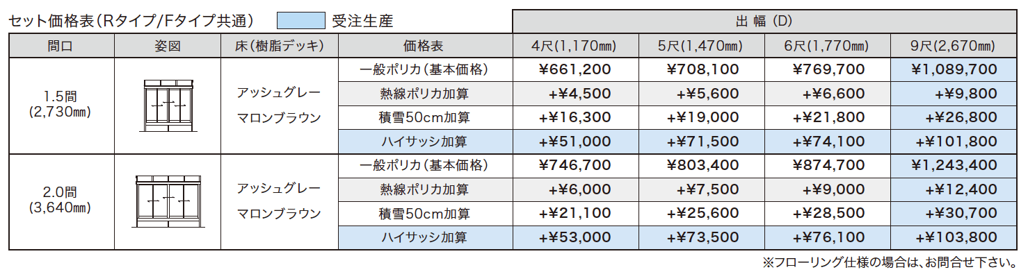 ゆとりテラス囲いⅢ 【2022年版】_価格_1